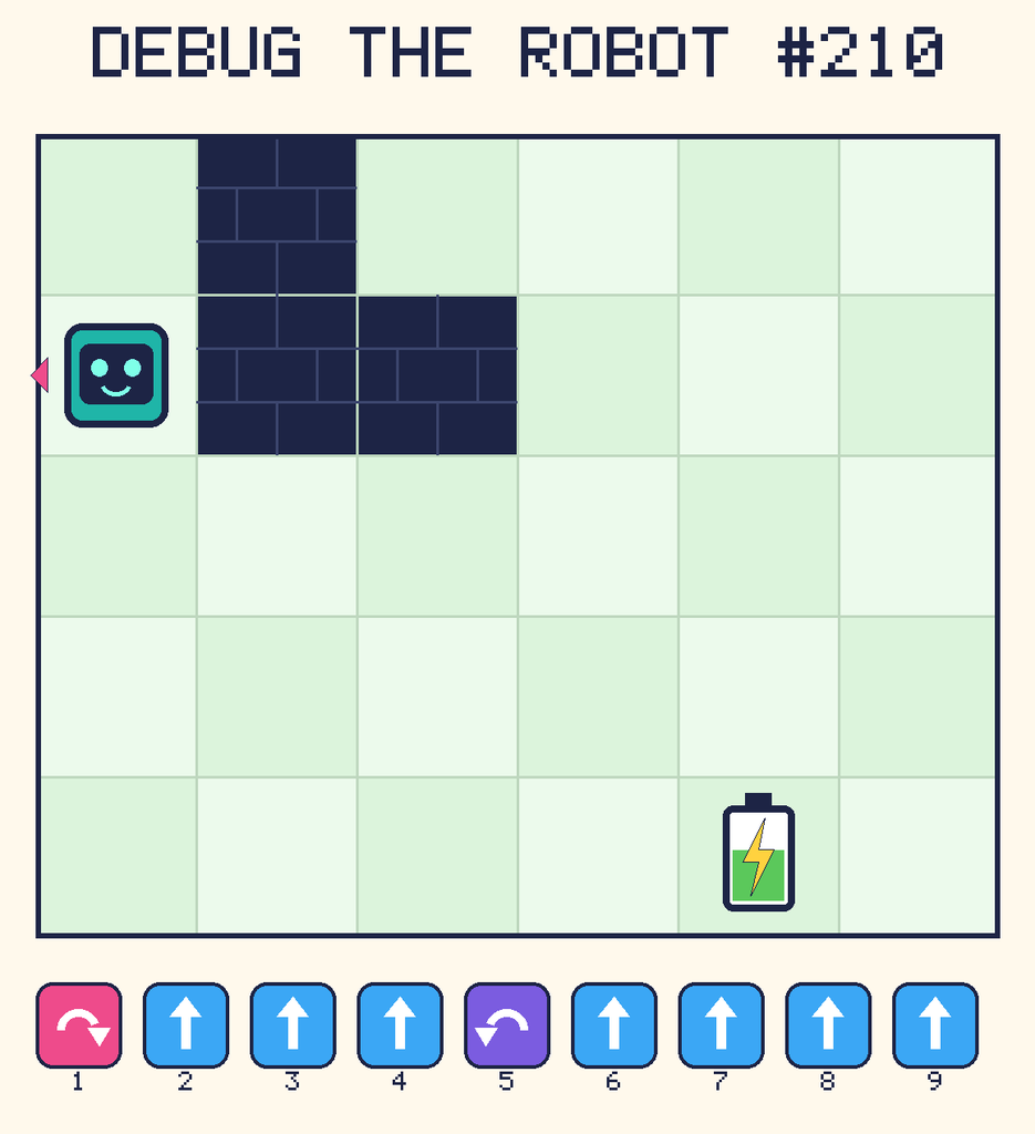 Debug the Robot 210. Beep starts at column 1, row 2, facing left. The battery is at column 5, row 5. Grid squares are counted from the top-left corner. Dark brick squares are walls.