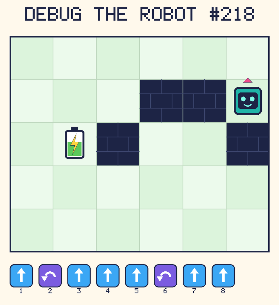 Debug the Robot 218. Beep starts at column 6, row 2, facing up. The battery is at column 2, row 3. Grid squares are counted from the top-left corner. Dark brick squares are walls.