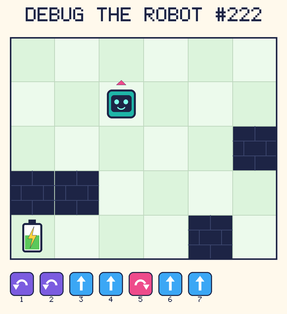 Debug the Robot 222. Beep starts at column 3, row 2, facing up. The battery is at column 1, row 5. Grid squares are counted from the top-left corner. Dark brick squares are walls.