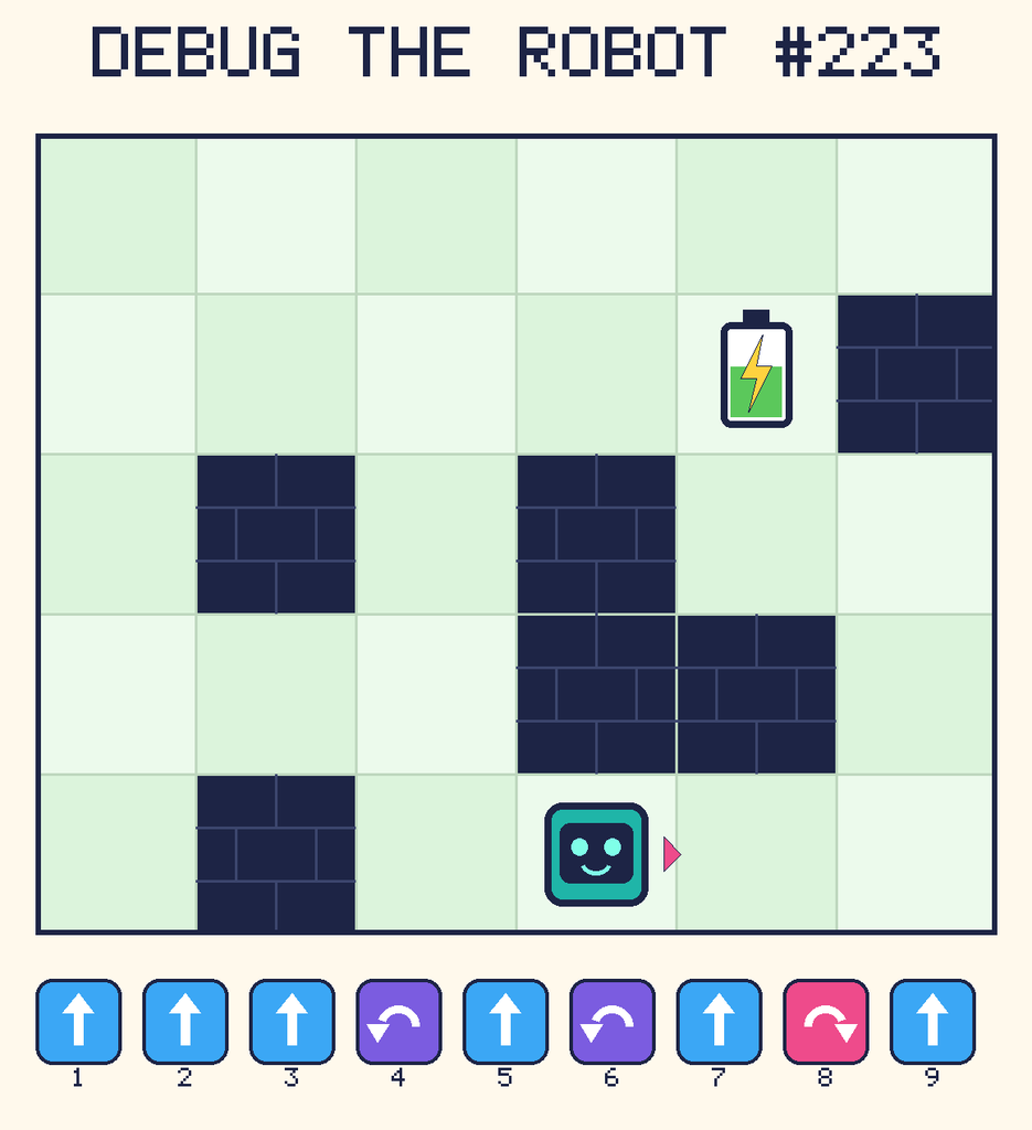Debug the Robot 223. Beep starts at column 4, row 5, facing right. The battery is at column 5, row 2. Grid squares are counted from the top-left corner. Dark brick squares are walls.