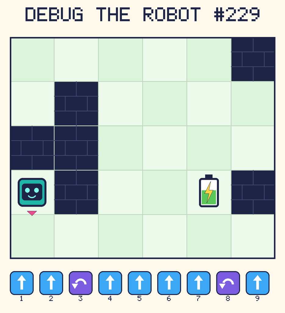 Debug the Robot 229. Beep starts at column 1, row 4, facing down. The battery is at column 5, row 4. Grid squares are counted from the top-left corner. Dark brick squares are walls.