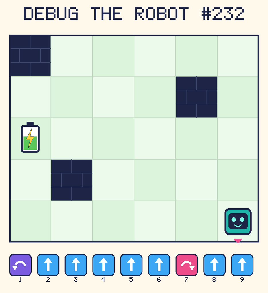 Debug the Robot 232. Beep starts at column 6, row 5, facing down. The battery is at column 1, row 3. Grid squares are counted from the top-left corner. Dark brick squares are walls.