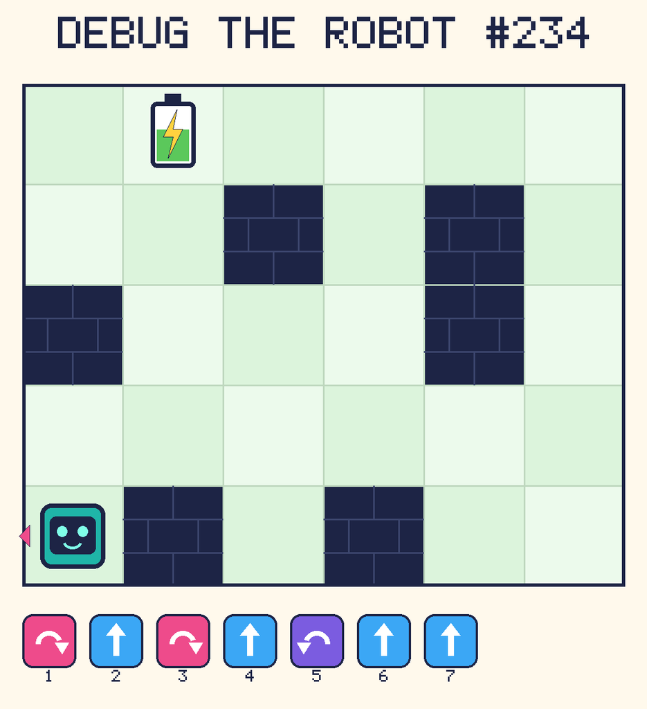Debug the Robot 234. Beep starts at column 1, row 5, facing left. The battery is at column 2, row 1. Grid squares are counted from the top-left corner. Dark brick squares are walls.