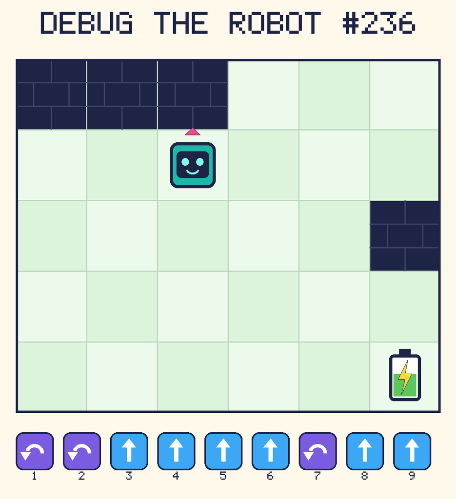 Debug the Robot 236. Beep starts at column 3, row 2, facing up. The battery is at column 6, row 5. Grid squares are counted from the top-left corner. Dark brick squares are walls.