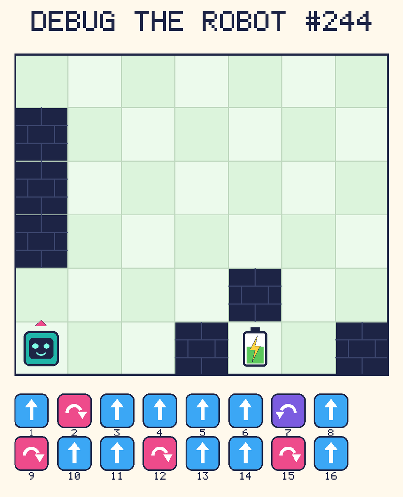 Debug the Robot 244. Beep starts at column 1, row 6, facing up. The battery is at column 5, row 6. Grid squares are counted from the top-left corner. Dark brick squares are walls.