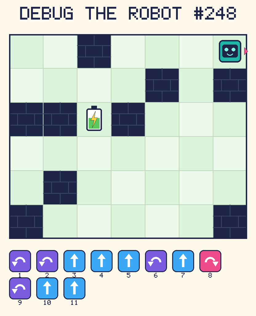 Debug the Robot 248. Beep starts at column 7, row 1, facing right. The battery is at column 3, row 3. Grid squares are counted from the top-left corner. Dark brick squares are walls.