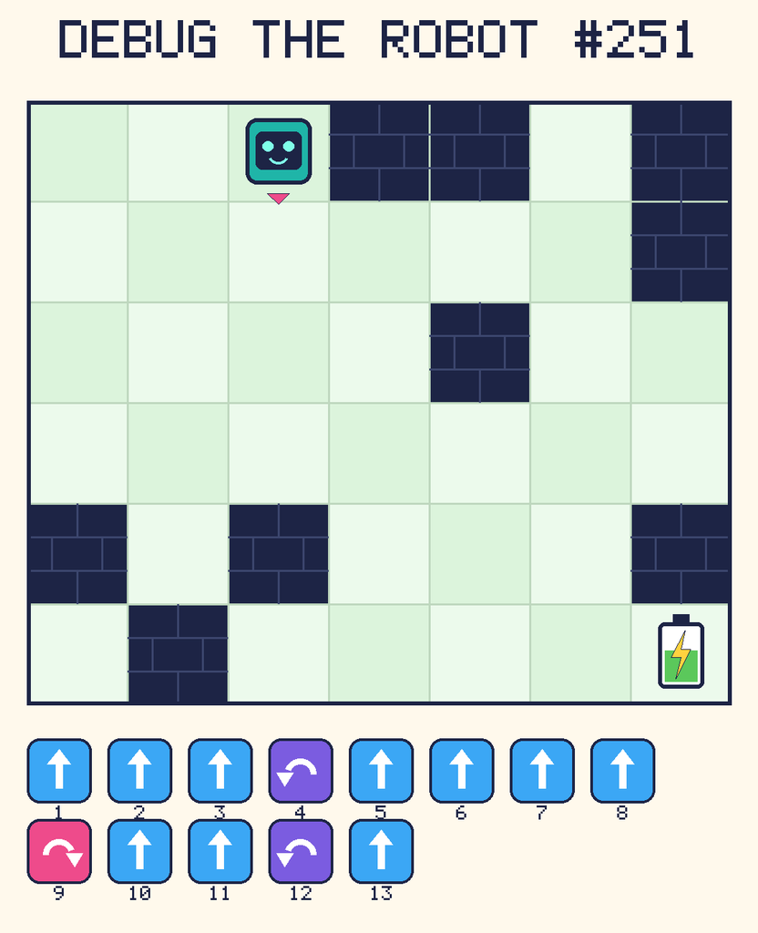 Debug the Robot 251. Beep starts at column 3, row 1, facing down. The battery is at column 7, row 6. Grid squares are counted from the top-left corner. Dark brick squares are walls.