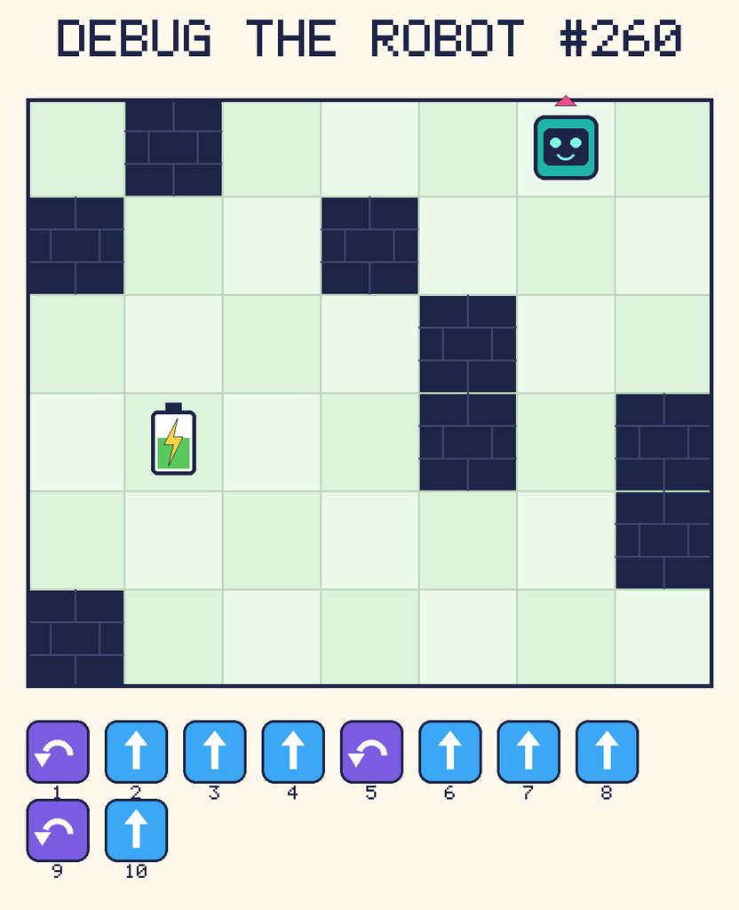 Debug the Robot 260. Beep starts at column 6, row 1, facing up. The battery is at column 2, row 4. Grid squares are counted from the top-left corner. Dark brick squares are walls.