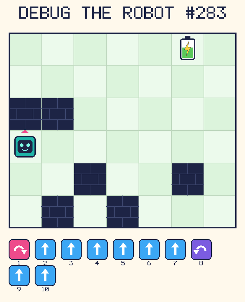 Debug the Robot 283. Beep starts at column 1, row 4, facing up. The battery is at column 6, row 1. Grid squares are counted from the top-left corner. Dark brick squares are walls.
