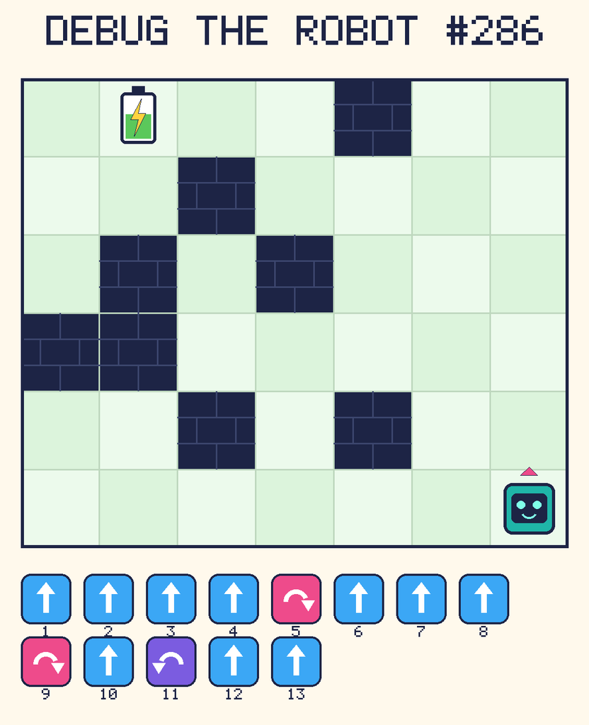 Debug the Robot 286. Beep starts at column 7, row 6, facing up. The battery is at column 2, row 1. Grid squares are counted from the top-left corner. Dark brick squares are walls.