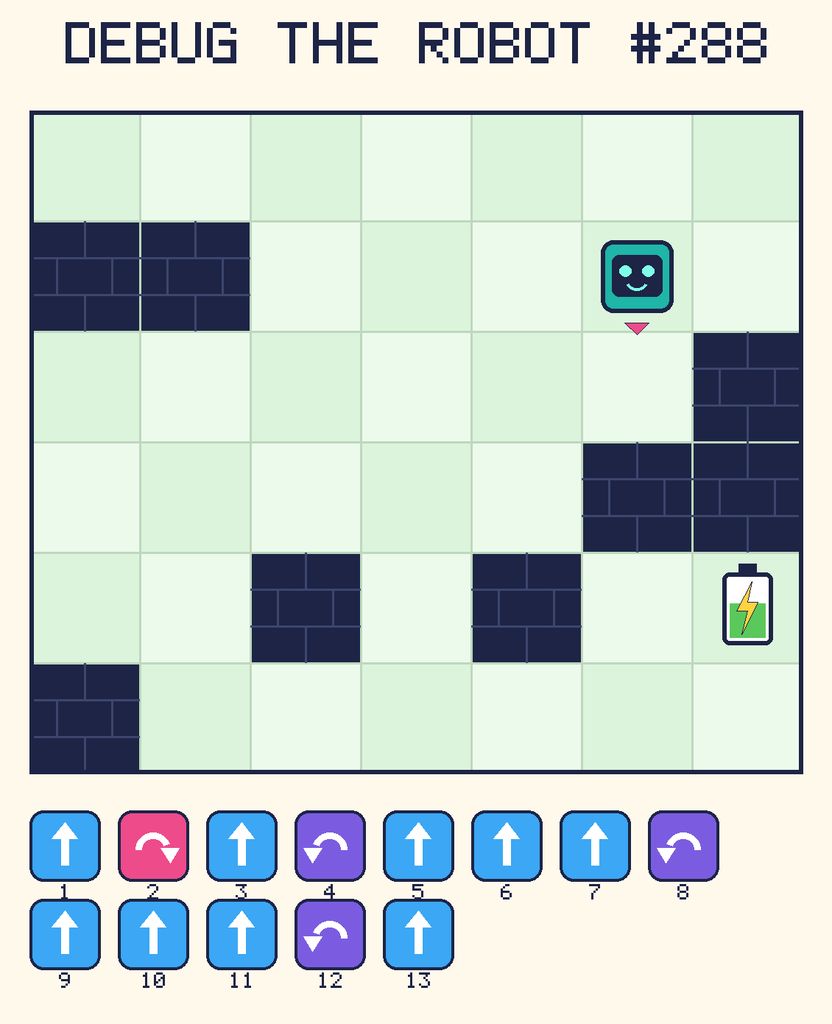 Debug the Robot 288. Beep starts at column 6, row 2, facing down. The battery is at column 7, row 5. Grid squares are counted from the top-left corner. Dark brick squares are walls.