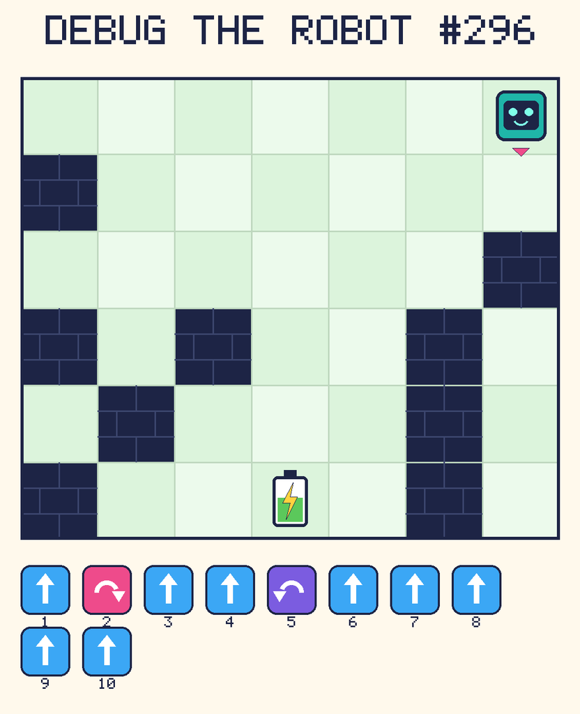 Debug the Robot 296. Beep starts at column 7, row 1, facing down. The battery is at column 4, row 6. Grid squares are counted from the top-left corner. Dark brick squares are walls.