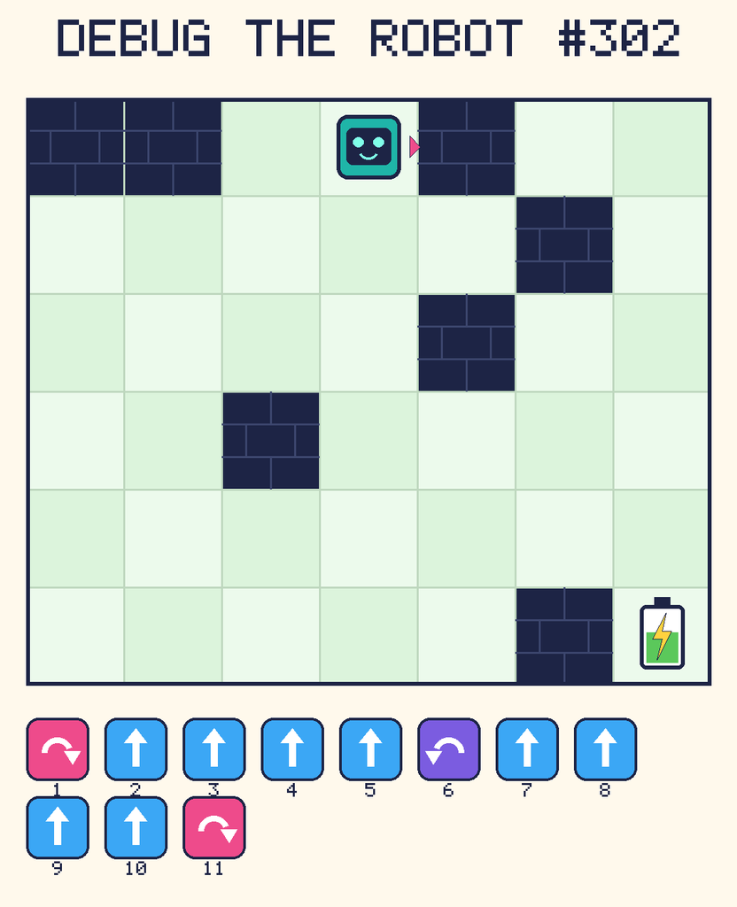 Debug the Robot 302. Beep starts at column 4, row 1, facing right. The battery is at column 7, row 6. Grid squares are counted from the top-left corner. Dark brick squares are walls.
