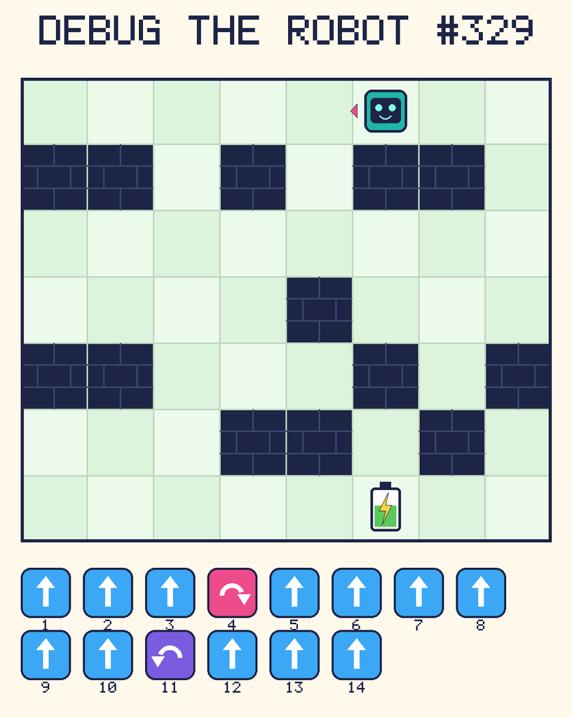 Debug the Robot 329. Beep starts at column 6, row 1, facing left. The battery is at column 6, row 7. Grid squares are counted from the top-left corner. Dark brick squares are walls.