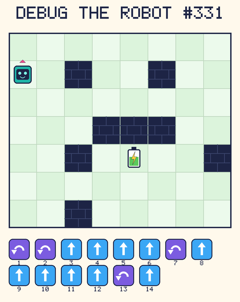 Debug the Robot 331. Beep starts at column 1, row 2, facing up. The battery is at column 5, row 5. Grid squares are counted from the top-left corner. Dark brick squares are walls.