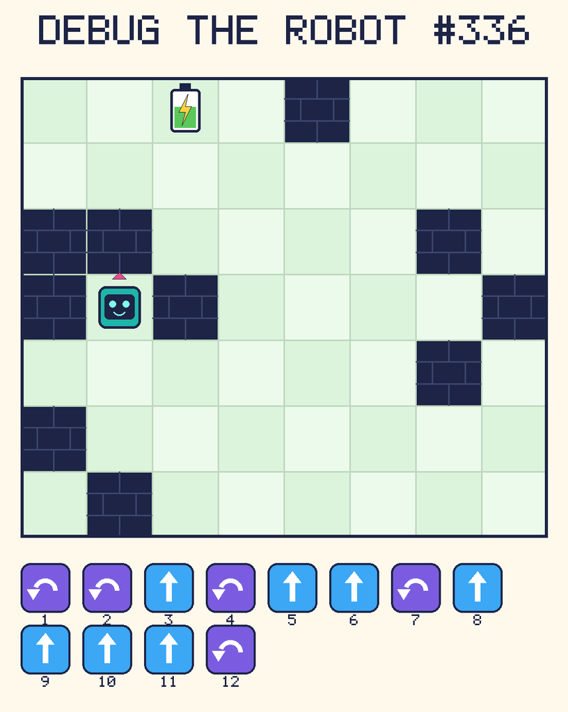 Debug the Robot 336. Beep starts at column 2, row 4, facing up. The battery is at column 3, row 1. Grid squares are counted from the top-left corner. Dark brick squares are walls.