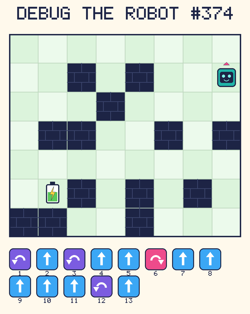 Debug the Robot 374. Beep starts at column 8, row 2, facing up. The battery is at column 2, row 6. Grid squares are counted from the top-left corner. Dark brick squares are walls.