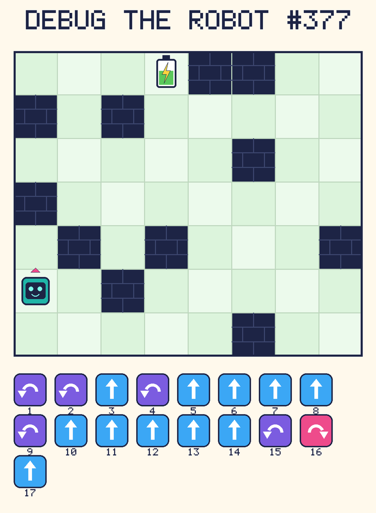 Debug the Robot 377. Beep starts at column 1, row 6, facing up. The battery is at column 4, row 1. Grid squares are counted from the top-left corner. Dark brick squares are walls.