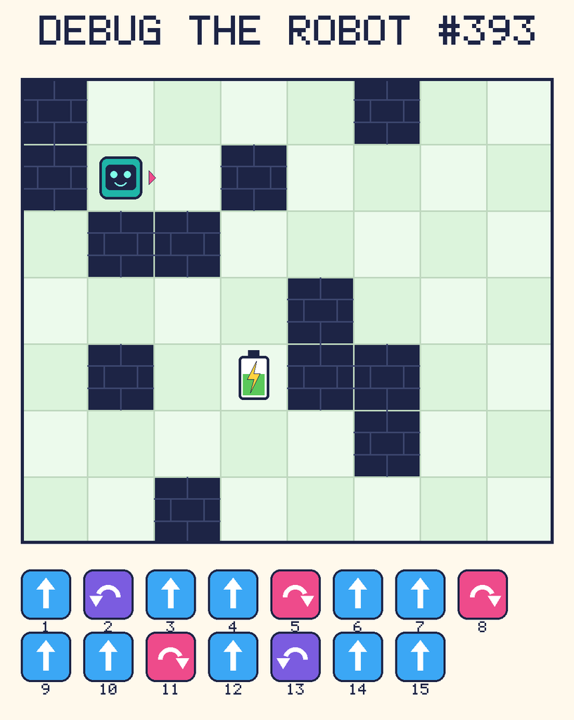 Debug the Robot 393. Beep starts at column 2, row 2, facing right. The battery is at column 4, row 5. Grid squares are counted from the top-left corner. Dark brick squares are walls.