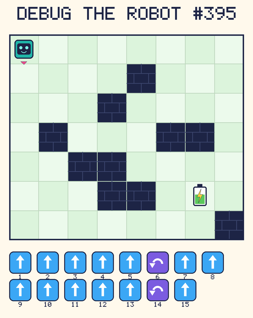 Debug the Robot 395. Beep starts at column 1, row 1, facing down. The battery is at column 7, row 6. Grid squares are counted from the top-left corner. Dark brick squares are walls.