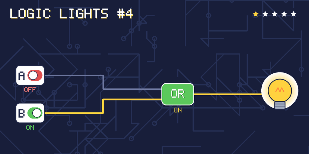 The solved circuit. Wires carrying power glow yellow. The lamp is on.