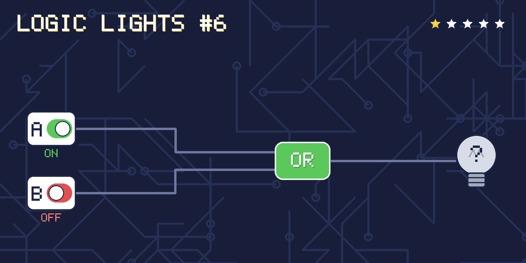 Logic lights 6: the lamp is connected as A OR B. switch A is ON, switch B is OFF.