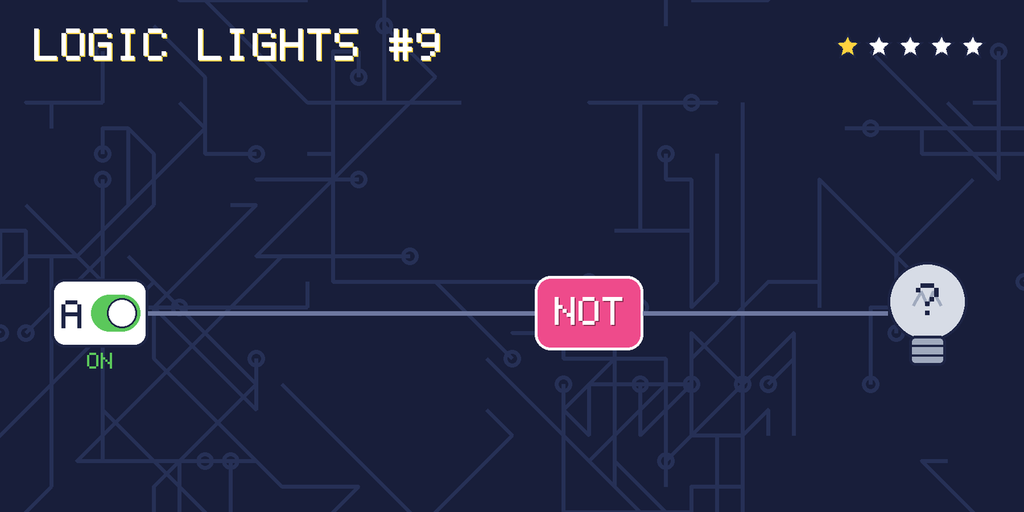 Logic lights 9: the lamp is connected as NOT A. switch A is ON.