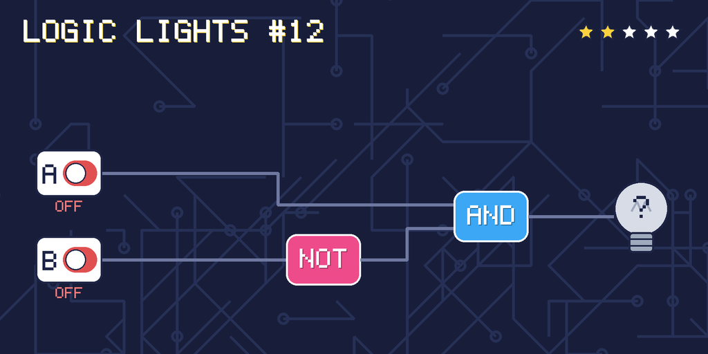 Logic lights 12: the lamp is connected as A AND NOT B. switch A is OFF, switch B is OFF.
