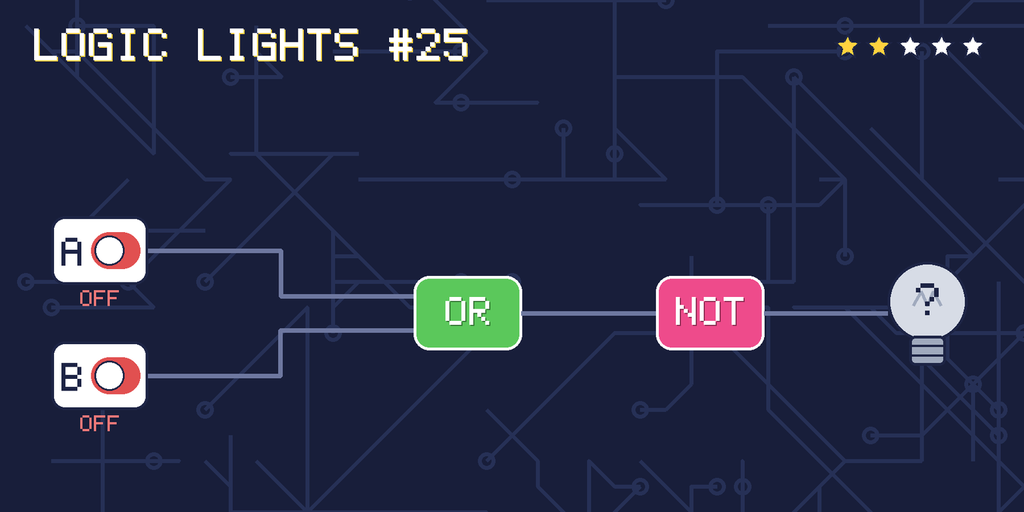Logic lights 25: the lamp is connected as NOT (A OR B). switch A is OFF, switch B is OFF.