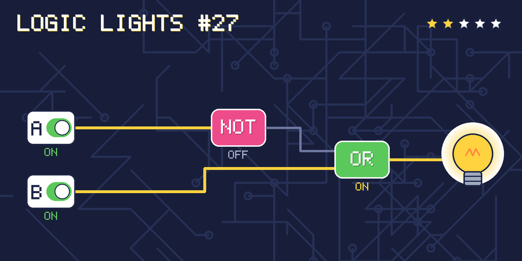 The solved circuit. Wires carrying power glow yellow. The lamp is on.