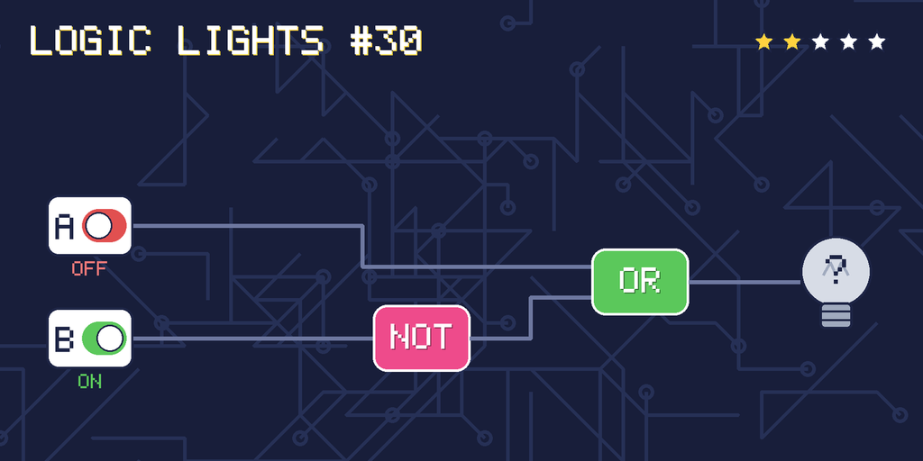 Logic lights 30: the lamp is connected as A OR NOT B. switch A is OFF, switch B is ON.