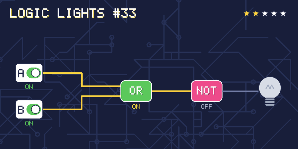 The solved circuit. Wires carrying power glow yellow. The lamp is off.