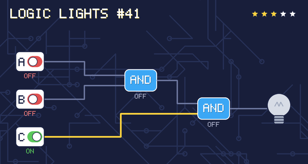 The solved circuit. Wires carrying power glow yellow. The lamp is off.