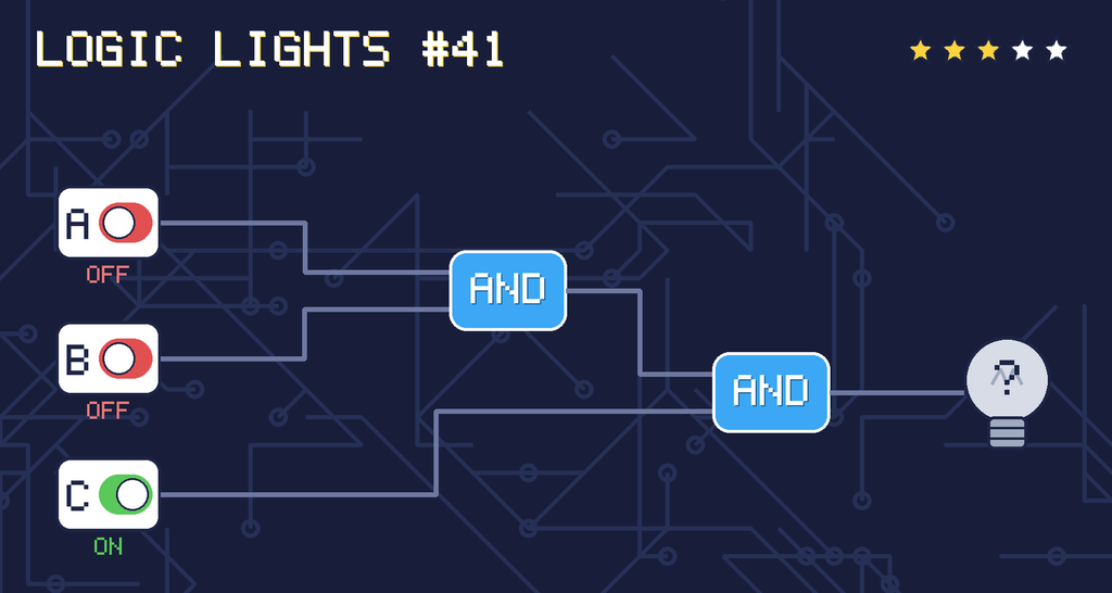 Logic lights 41: the lamp is connected as (A AND B) AND C. switch A is OFF, switch B is OFF, switch C is ON.