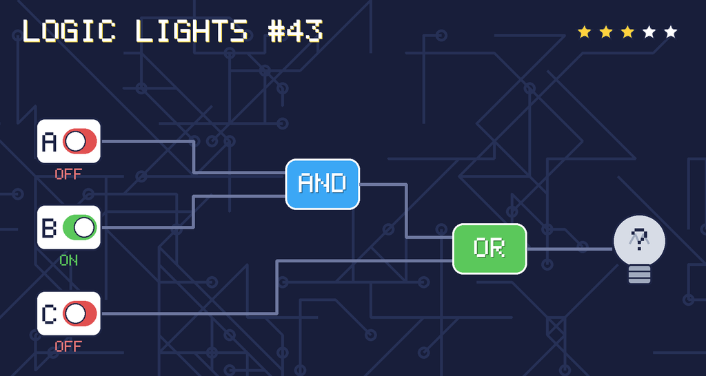 Logic lights 43: the lamp is connected as (A AND B) OR C. switch A is OFF, switch B is ON, switch C is OFF.