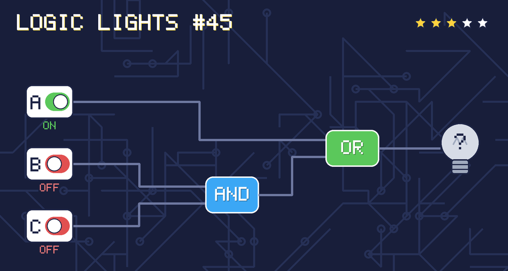 Logic lights 45: the lamp is connected as A OR (B AND C). switch A is ON, switch B is OFF, switch C is OFF.