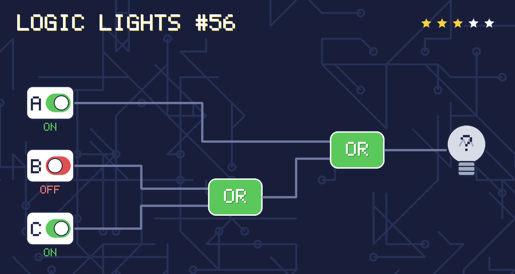 Logic lights 56: the lamp is connected as A OR (B OR C). switch A is ON, switch B is OFF, switch C is ON.