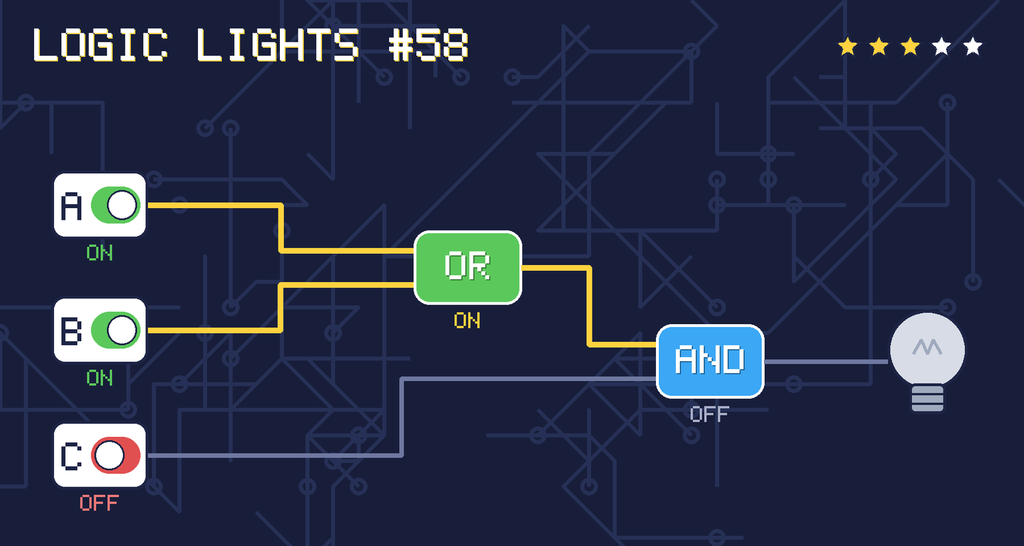 The solved circuit. Wires carrying power glow yellow. The lamp is off.