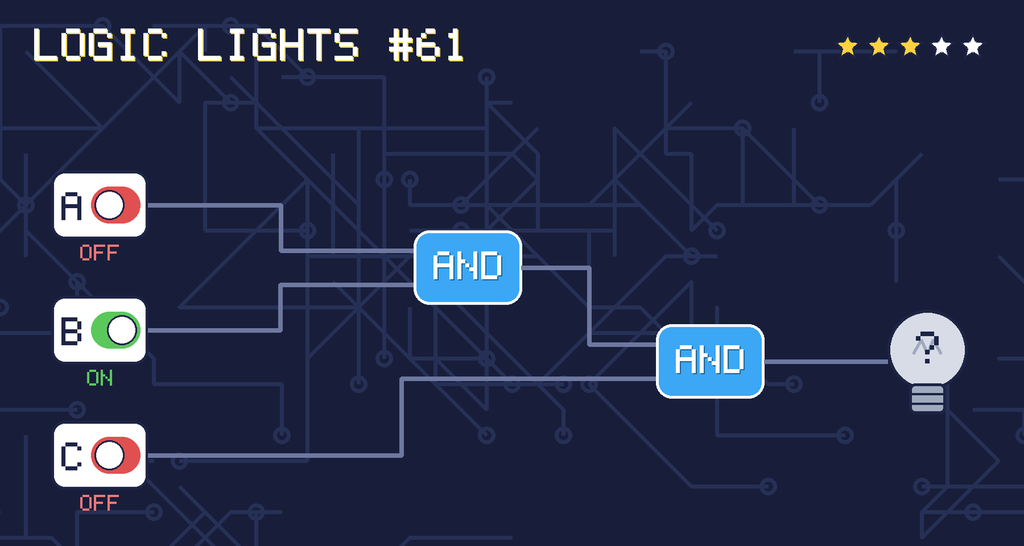 Logic lights 61: the lamp is connected as (A AND B) AND C. switch A is OFF, switch B is ON, switch C is OFF.