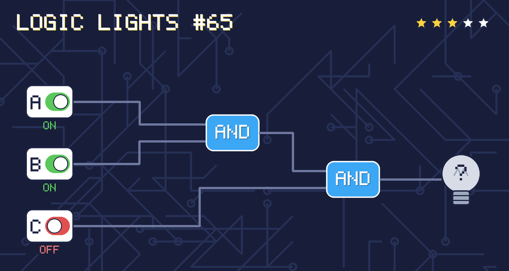 Logic lights 65: the lamp is connected as (A AND B) AND C. switch A is ON, switch B is ON, switch C is OFF.