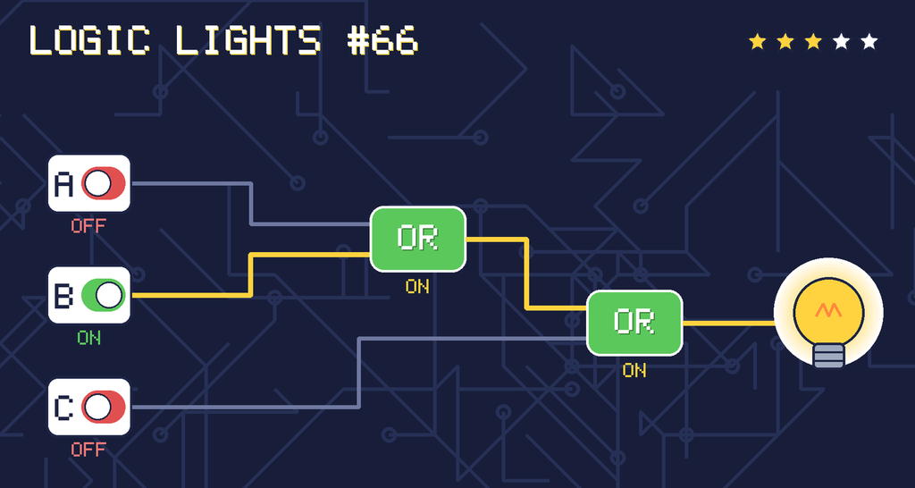 The solved circuit. Wires carrying power glow yellow. The lamp is on.