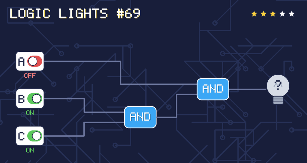 Logic lights 69: the lamp is connected as A AND (B AND C). switch A is OFF, switch B is ON, switch C is ON.