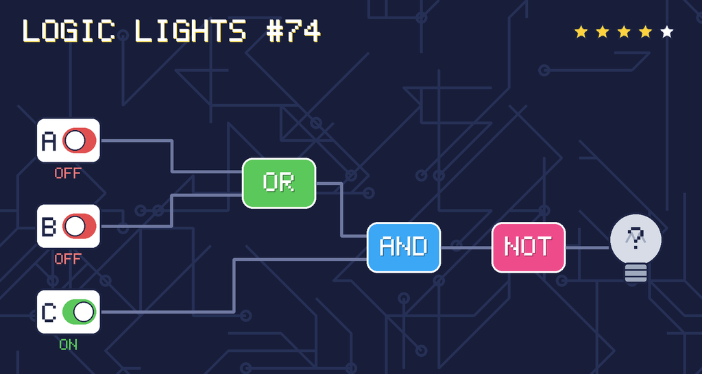 Logic lights 74: the lamp is connected as NOT ((A OR B) AND C). switch A is OFF, switch B is OFF, switch C is ON.