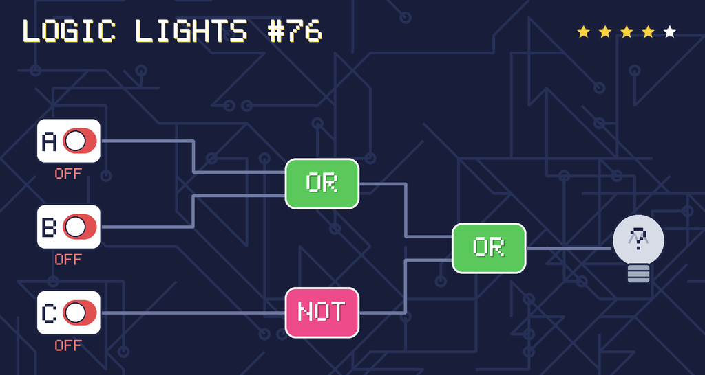 Logic lights 76: the lamp is connected as (A OR B) OR NOT C. switch A is OFF, switch B is OFF, switch C is OFF.