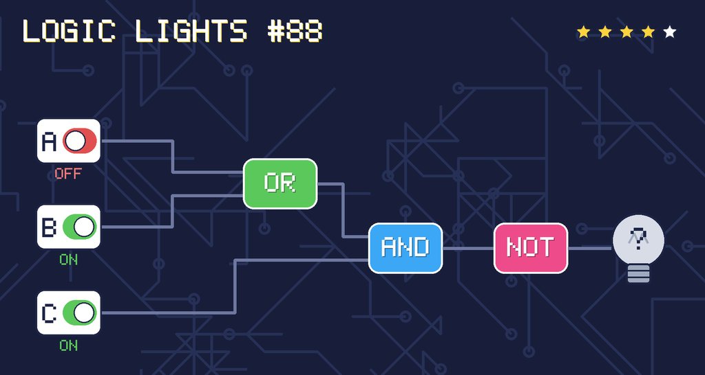 Logic lights 88: the lamp is connected as NOT ((A OR B) AND C). switch A is OFF, switch B is ON, switch C is ON.