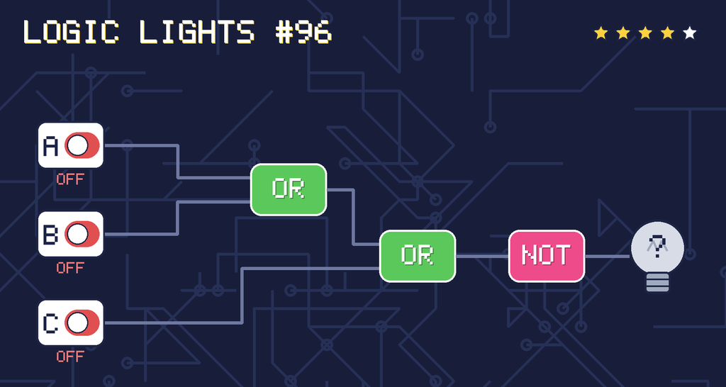 Logic lights 96: the lamp is connected as NOT ((A OR B) OR C). switch A is OFF, switch B is OFF, switch C is OFF.
