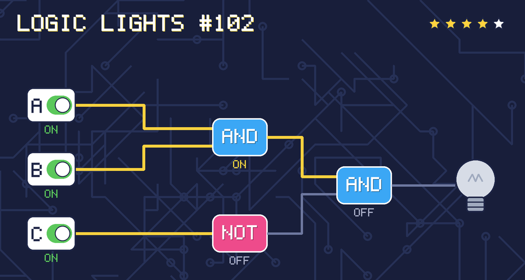 The solved circuit. Wires carrying power glow yellow. The lamp is off.