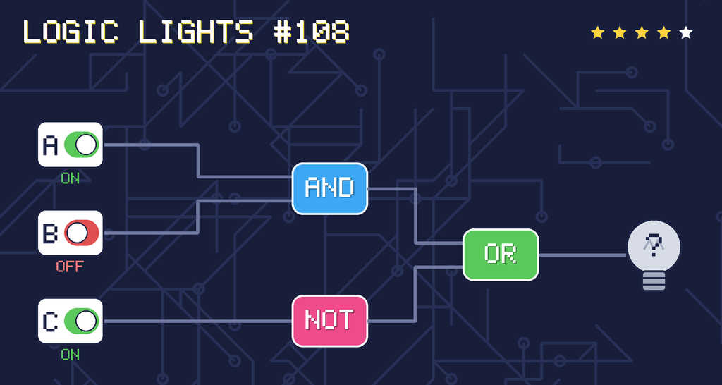 Logic lights 108: the lamp is connected as (A AND B) OR NOT C. switch A is ON, switch B is OFF, switch C is ON.
