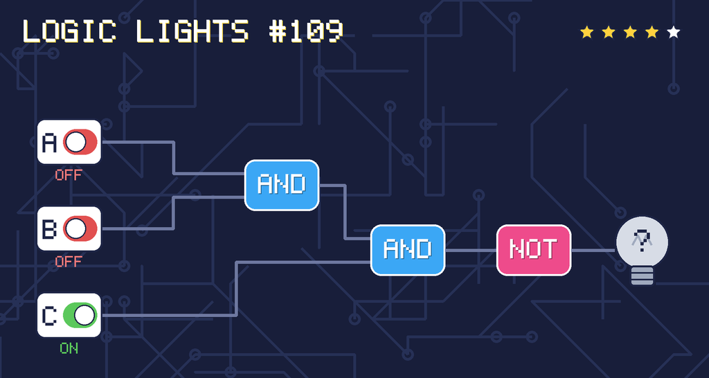 Logic lights 109: the lamp is connected as NOT ((A AND B) AND C). switch A is OFF, switch B is OFF, switch C is ON.