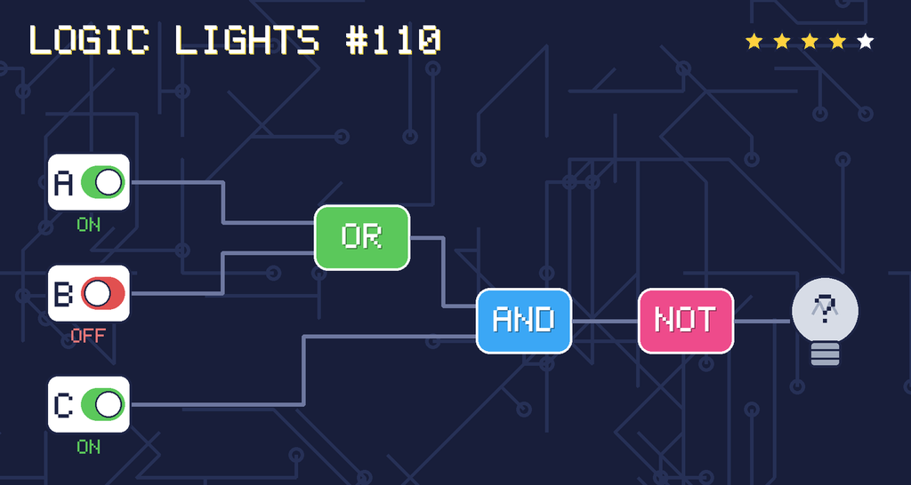 Logic lights 110: the lamp is connected as NOT ((A OR B) AND C). switch A is ON, switch B is OFF, switch C is ON.